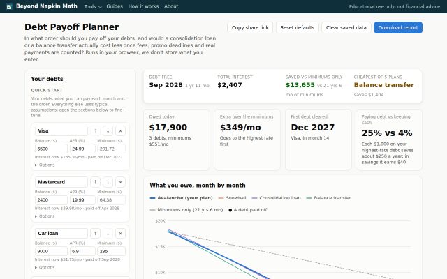 Screenshot of the Debt Payoff Planner
