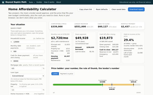 Screenshot of the Home Affordability Calculator