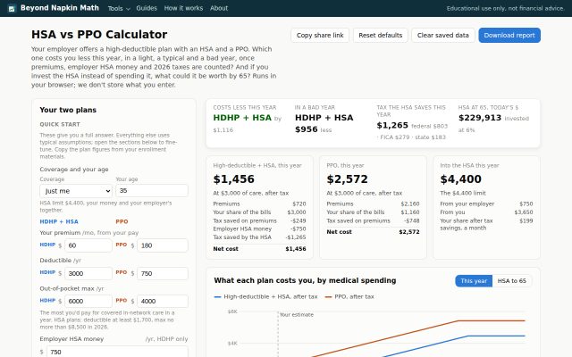 Screenshot of the HSA vs PPO Calculator